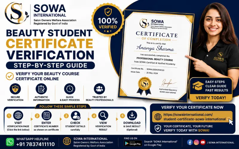 SOWA beauty course certificate verification online India for students of SOWA Certified and Verified Beauty Academy